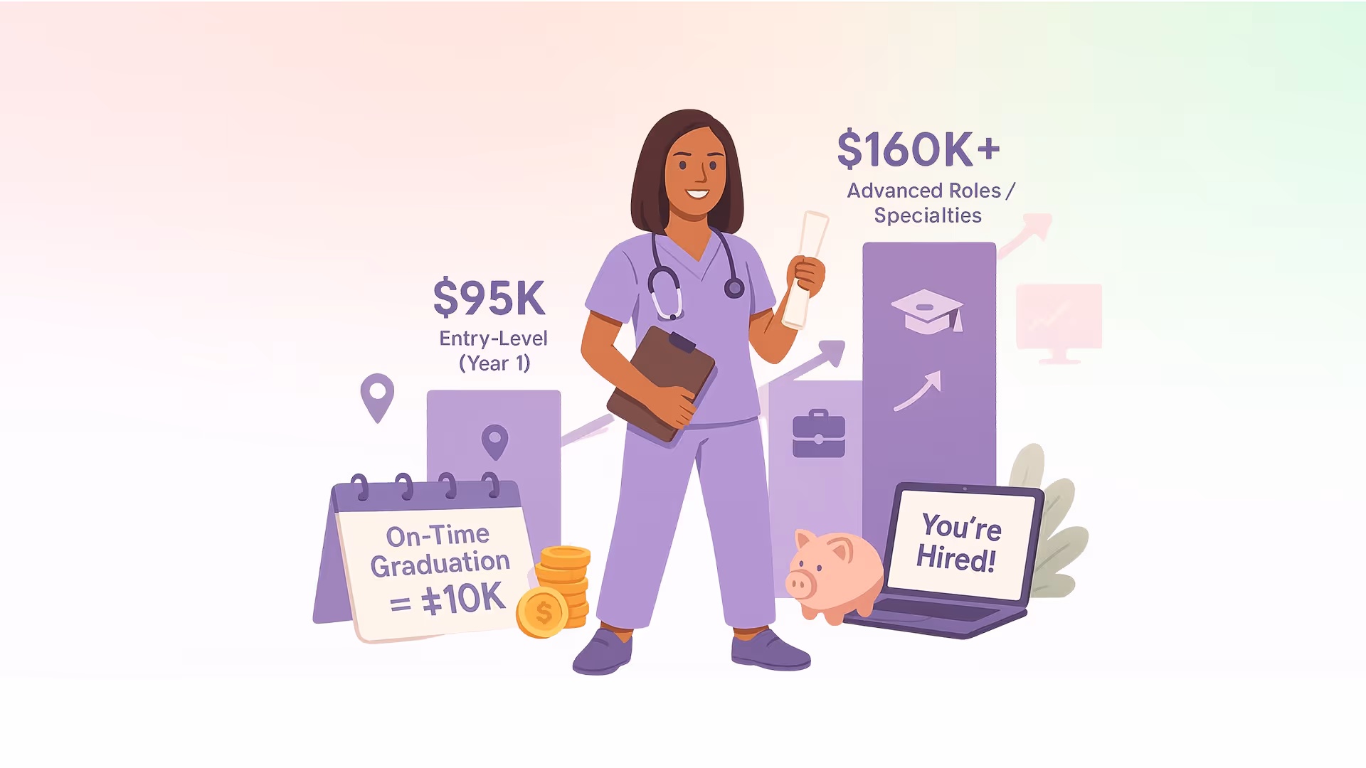 NP Salary 2026: Pay by Specialty, State, Experience