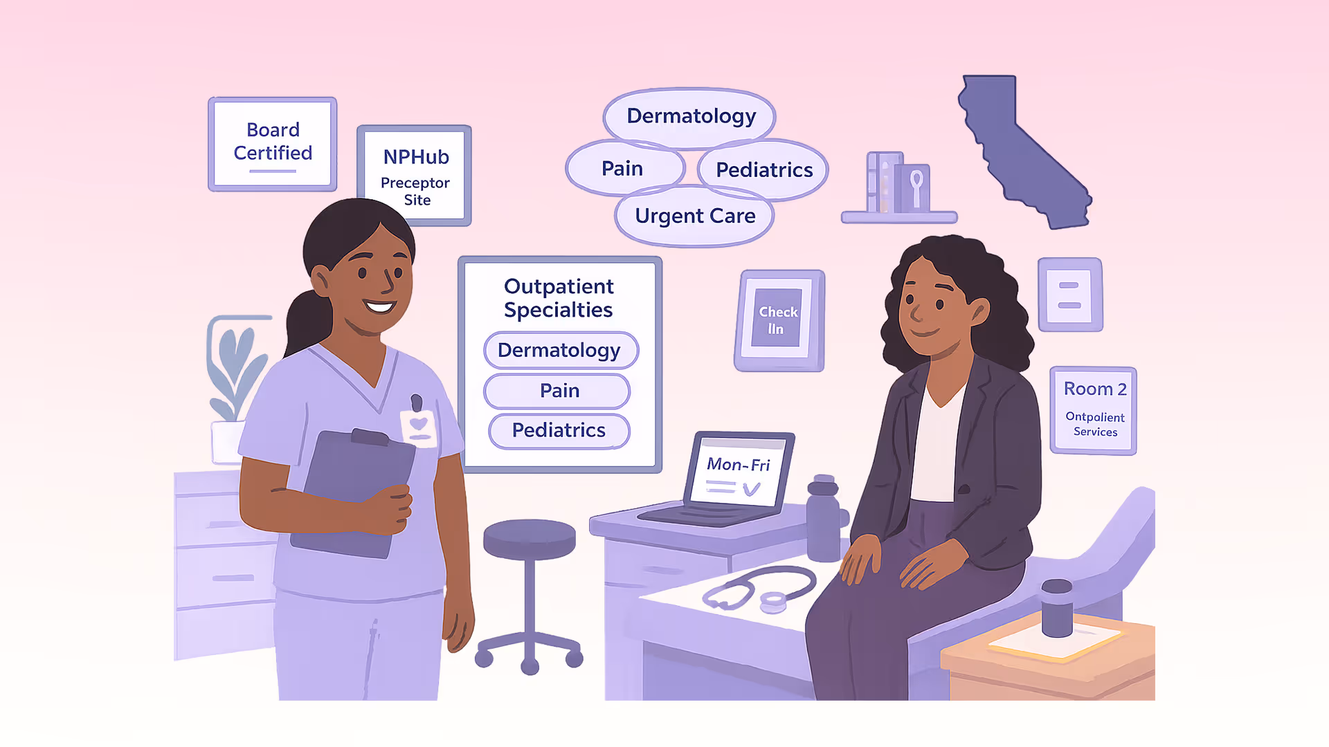 Outpatient NP Jobs: From Clinical Training to Career Success