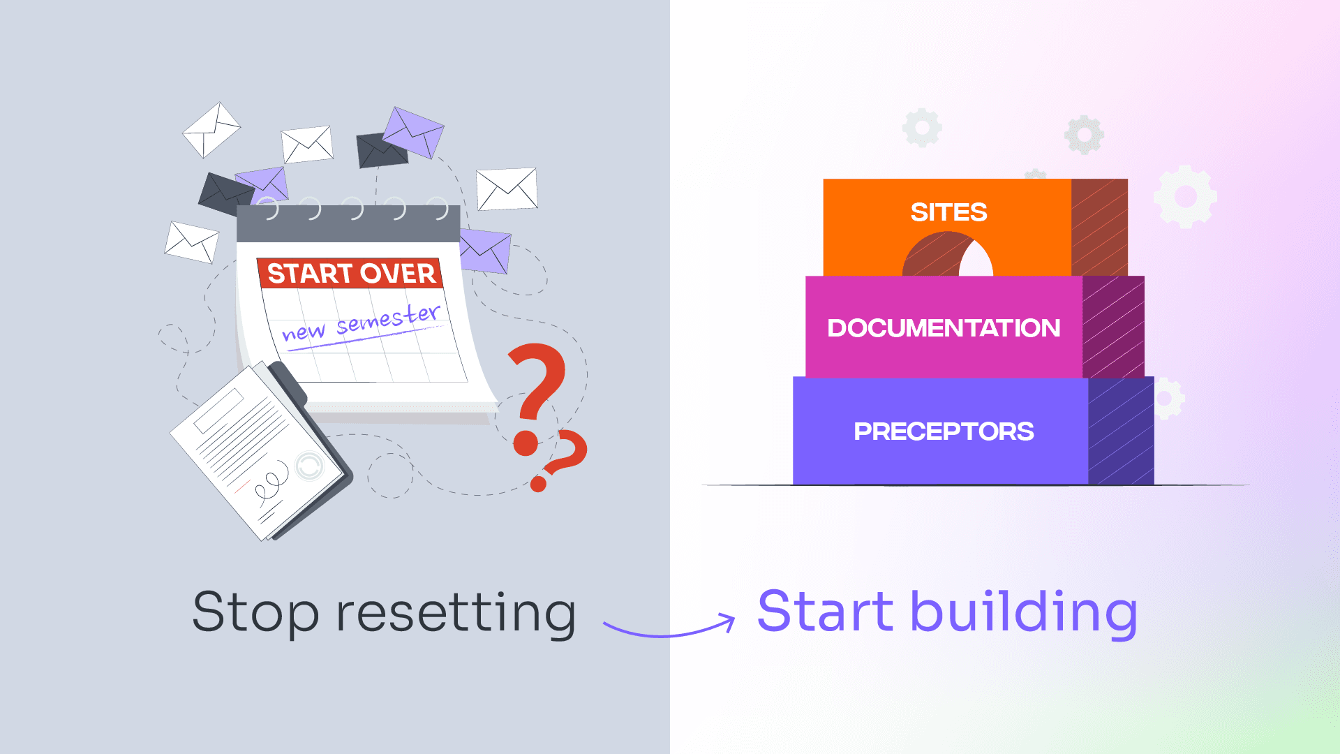 Building Sustainable Clinical Capacity: How NP Programs Can Stop Reacting and Start Planning